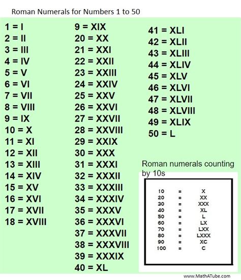 what is lv in roman numerals|louis vuitton roman numerals.